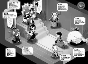 the_record_by_an_old_guy_in_the_world_of_vrmmo_17_characters