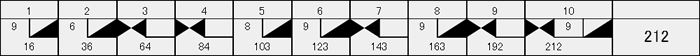 11