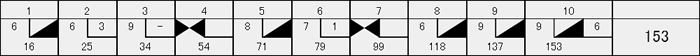 28