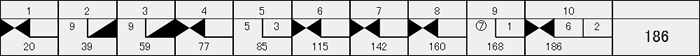 3