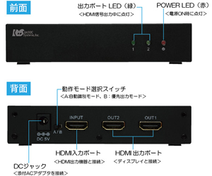 hdsp2a_meisyo