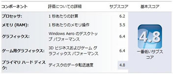 windows_experience_9850