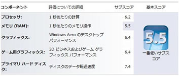 windows_experience_9850_ssd