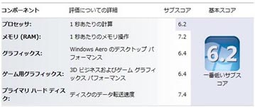 windows_experience_9850_ssd_4gb