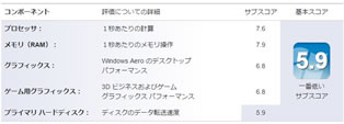 windows10_experience_i5_6500