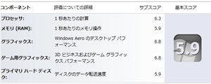 windows_experience_a4_3300