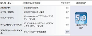 windows_experience_a4_3300