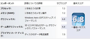 windows_experience_ssd