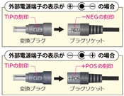 audiocomm_av-dr305e_adpter