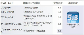 windows_experience_a8_3850