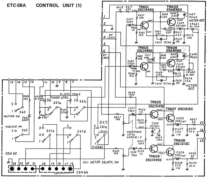 control_unit_1
