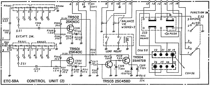 control_unit_2